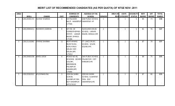 Merit List of Recommended candidates( as per quota) of NTSE Nov ...