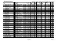 EMBRUNMAN TRIATHLON 2002 Classements - Rillieux Lyon ...