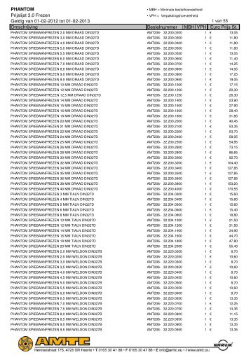 PHANTOM Prijslijst 3.0 Frezen Geldig van 01-02-2012 tot ... - A.M.T.C.