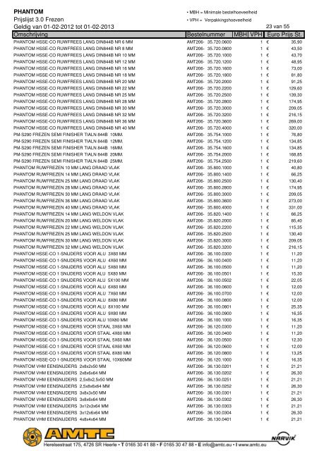 PHANTOM Prijslijst 3.0 Frezen Geldig van 01-02-2012 tot ... - A.M.T.C.