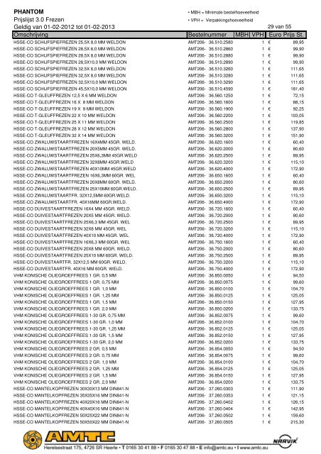 PHANTOM Prijslijst 3.0 Frezen Geldig van 01-02-2012 tot ... - A.M.T.C.