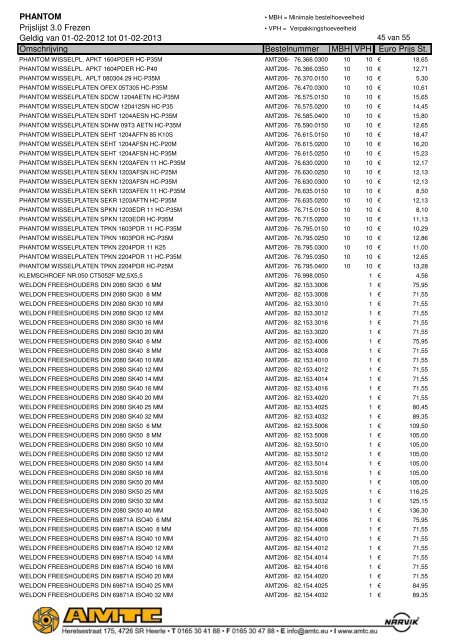PHANTOM Prijslijst 3.0 Frezen Geldig van 01-02-2012 tot ... - A.M.T.C.