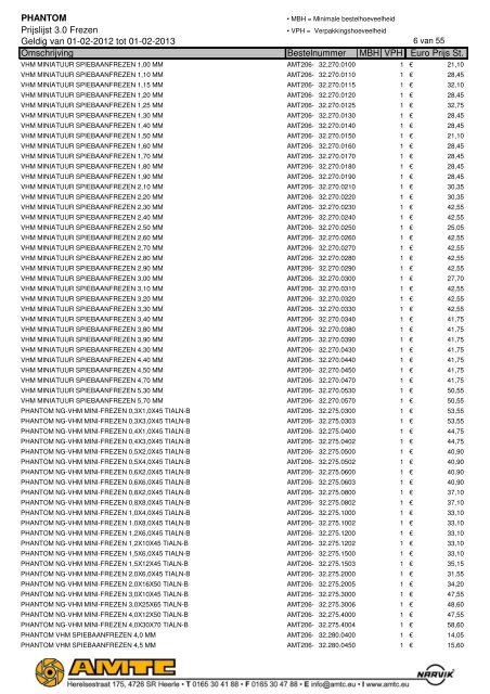 PHANTOM Prijslijst 3.0 Frezen Geldig van 01-02-2012 tot ... - A.M.T.C.