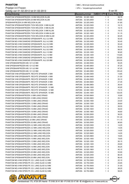 PHANTOM Prijslijst 3.0 Frezen Geldig van 01-02-2012 tot ... - A.M.T.C.