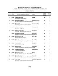 Highest Marks Subject wise - Meghalaya Board of School Education