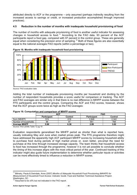 Participatory Evaluation of our 2008 - Action Against Hunger