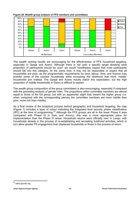 Participatory Evaluation of our 2008 - Action Against Hunger