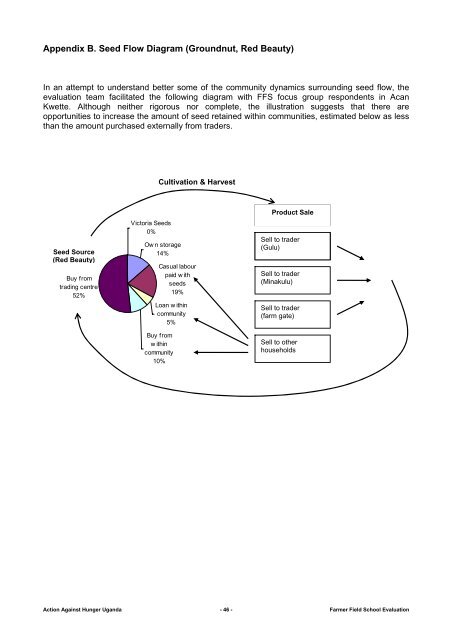 Participatory Evaluation of our 2008 - Action Against Hunger