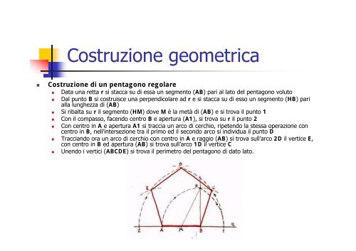 La Sezione Aurea - Sede di Architettura