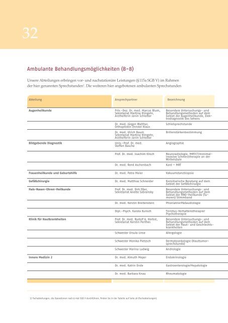 Zentrum für Innere Medizin - HELIOS Kliniken GmbH