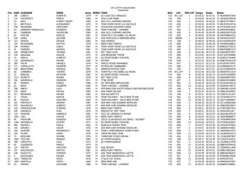 valdagno.pdf - Pedalate Bellunesi