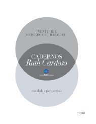 Juventude e mercado de trabalho - Centro Ruth Cardoso