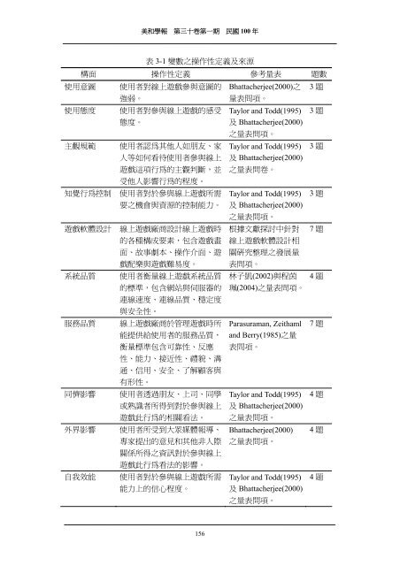 æª¢è¦/éå - MeiHo University IR:ä¸»é - ç¾åç§æå¤§å­¸