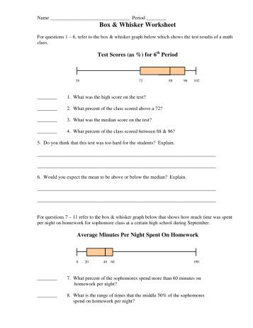 Box and Whisker Graphs Homework - Lewiston School District