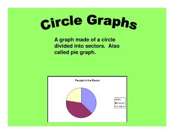 A graph made of a circle divided into sectors. Also called pie graph.