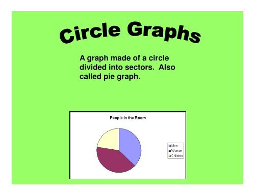 A graph made of a circle divided into sectors. Also called pie graph.