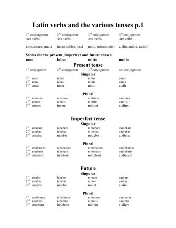 Latin verbs and the various tenses p.1 - Lewiston School District