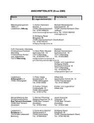 ANSCHRIFTENLISTE (STAND 2009) - Hermann-Hesse-Chorverband