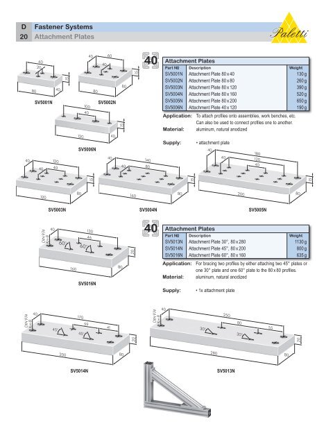 Fastener System