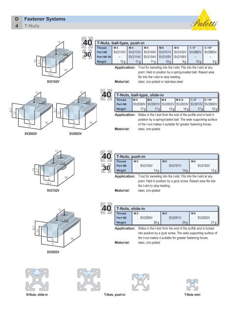 Fastener System