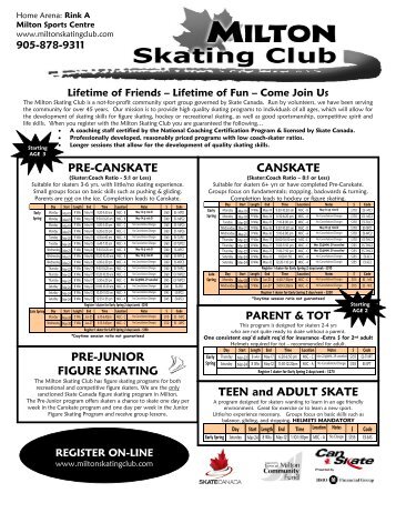 pre-power - Milton Skating Club