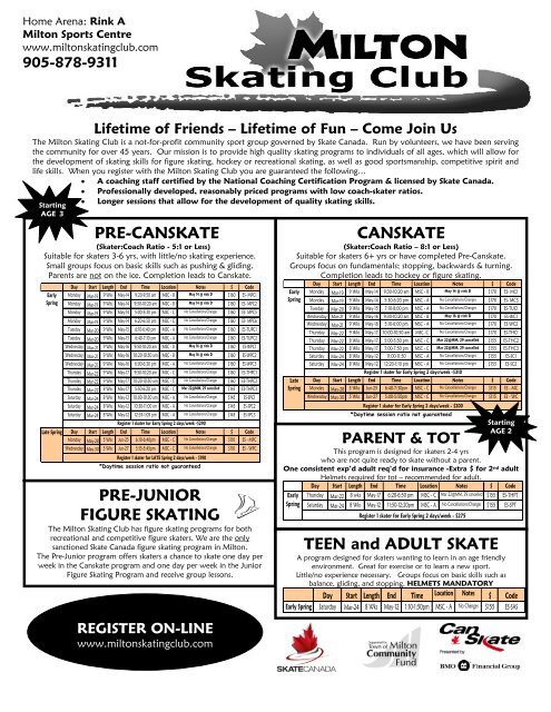 pre-power - Milton Skating Club