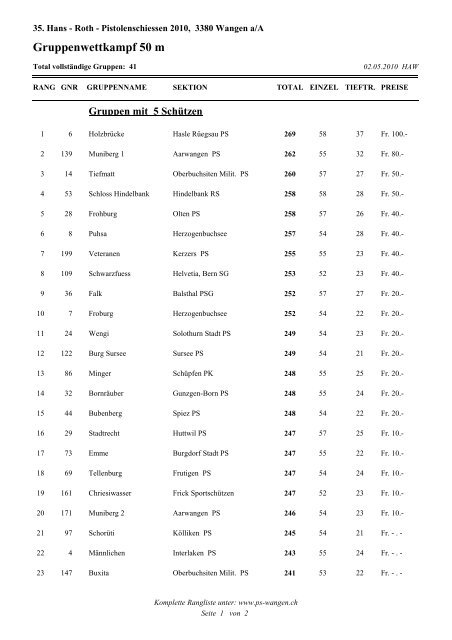 G04 Rangliste Hans Roth Pistolenschiessen Wiedlisbach 2010.pdf