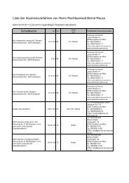 Liste der Insolvenzverfahren von Herrn ... - Hermann Rechtsanwälte