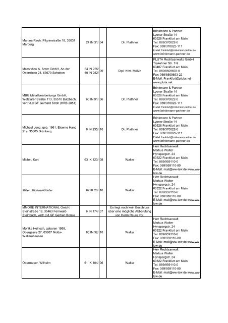 Liste der Insolvenzverfahren von Herrn ... - Hermann Rechtsanwälte