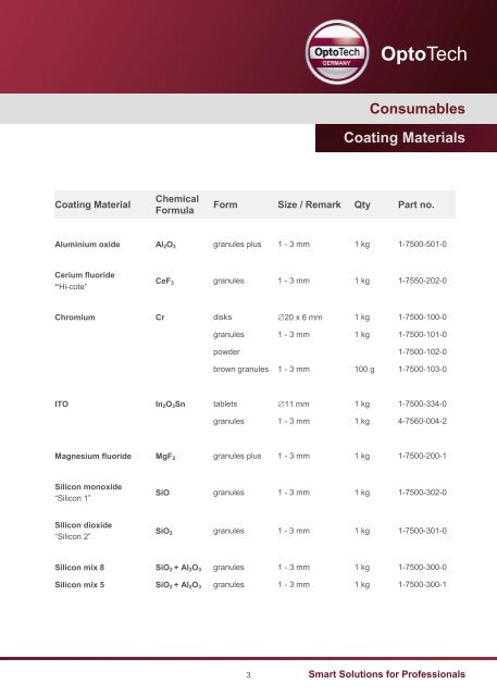 Download Catalogue Consumables Coating - OptoTech