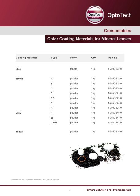 Download Catalogue Consumables Coating - OptoTech