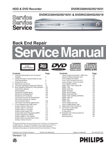 Back End Repair - Page de test - Free