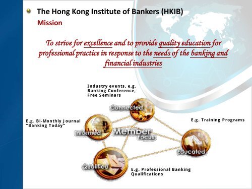 Future of Banking Education - Institute of Bankers Malaysia