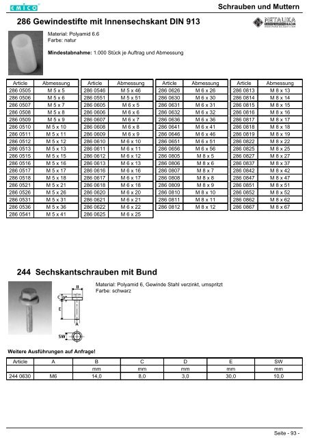 250 Zylinderschrauben DIN 84