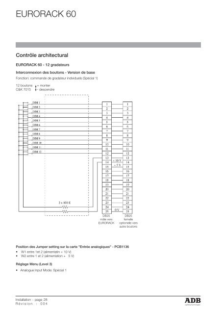 EURORACK 60 - ADB Lighting Technologies