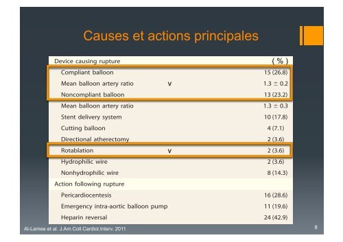 Télécharger la présentation - Mediathèque du congrès de High ...