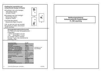 Bedienungsanleitung Vollautomatischer Rotationslaser FL 250 ...