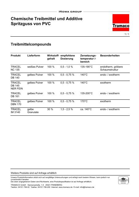 Chemische Treibmittel und Additive Spritzguss von PVC - tramaco.de