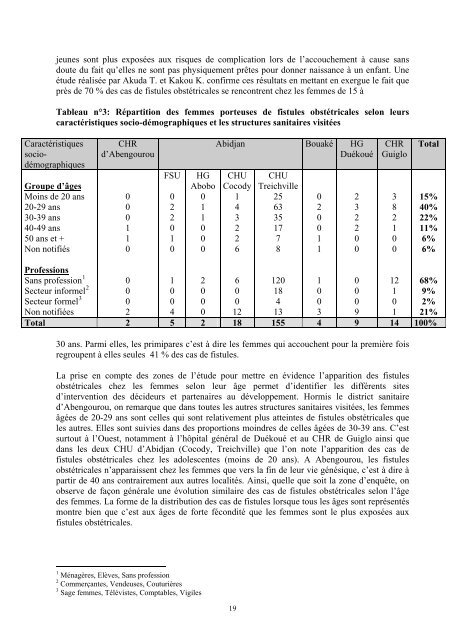 Evaluation du Projet Ã‚Â«Appui ÃƒÂ  la prÃƒÂ©vention et ÃƒÂ  la prise en charge ...