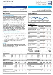 Daily Market Report - Al Rajhi Capital