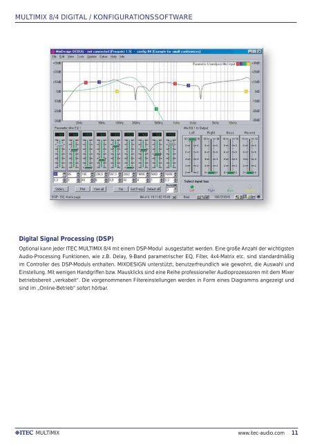 4x4 DSP Board - Itec