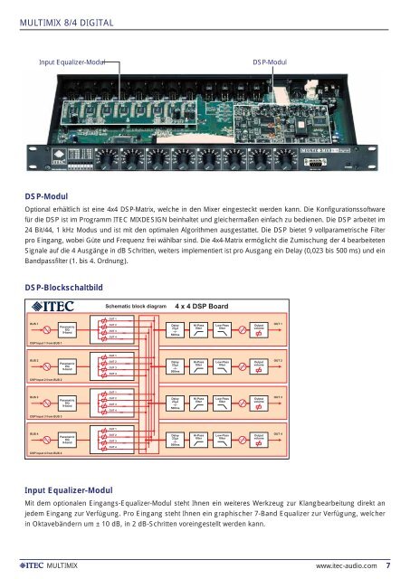 4x4 DSP Board - Itec