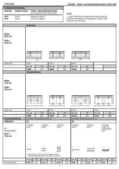 ScanPrix: Holtkamp / CASCARA_D_IN_2011_PDF