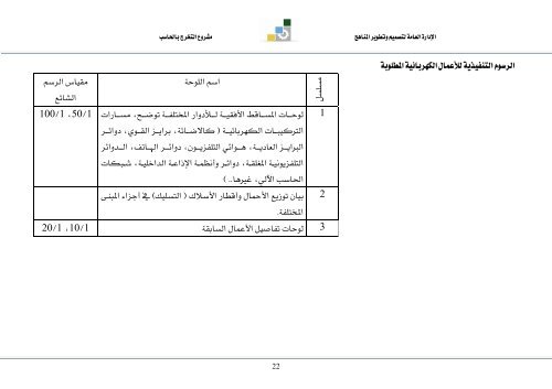 مشروع التخرج نظري