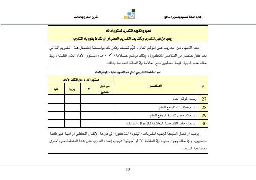 مشروع التخرج نظري