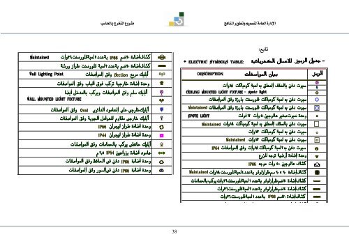 مشروع التخرج نظري