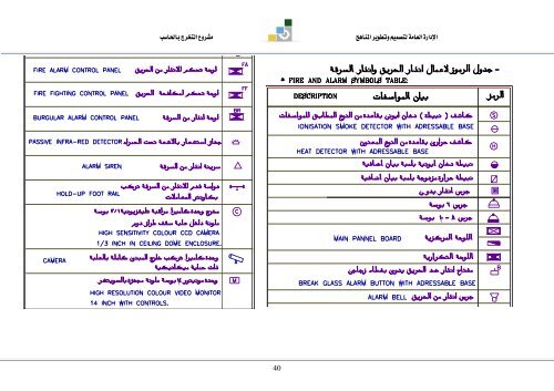 مشروع التخرج نظري