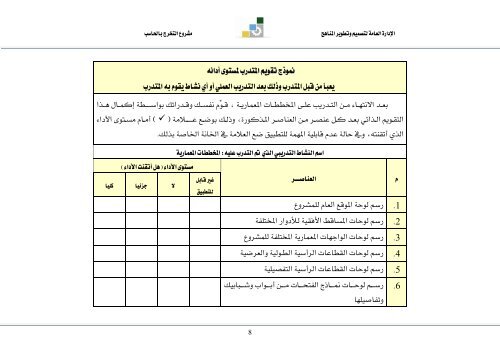 مشروع التخرج نظري