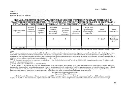 ORDIN NR. 563/24.04.2009 pentru aprobarea utilizÄrii formularelor ...