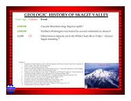 GEOLOGIC HISTORY OF SKAGIT VALLEY - Skagit River History